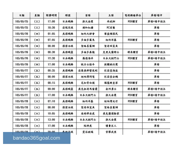 精准体育赛事竞猜推荐，全面分析胜负赔率助你稳赢技巧